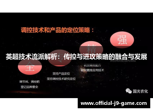 英超技术流派解析：传控与进攻策略的融合与发展