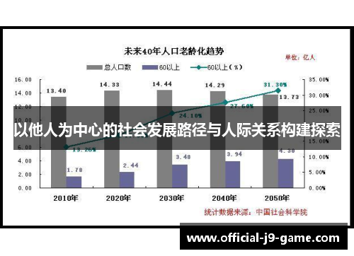 以他人为中心的社会发展路径与人际关系构建探索