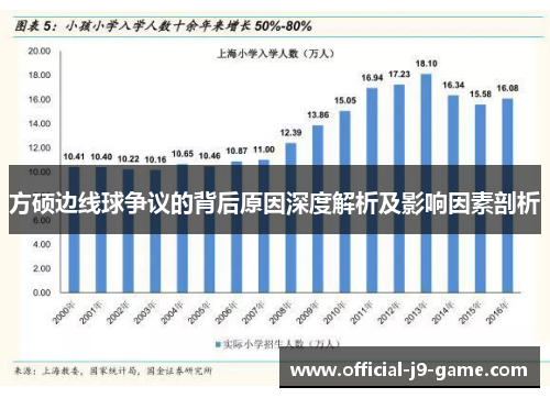 方硕边线球争议的背后原因深度解析及影响因素剖析