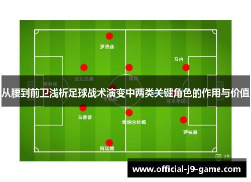 从腰到前卫浅析足球战术演变中两类关键角色的作用与价值