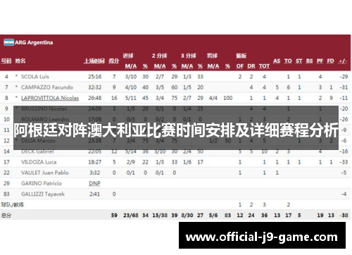 阿根廷对阵澳大利亚比赛时间安排及详细赛程分析