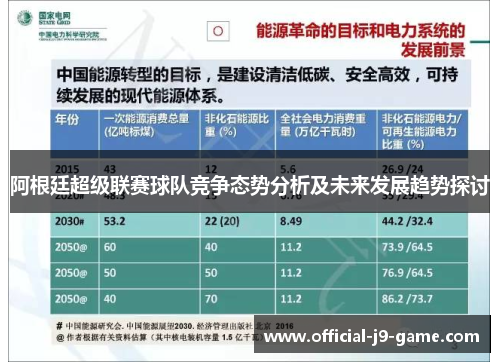 阿根廷超级联赛球队竞争态势分析及未来发展趋势探讨