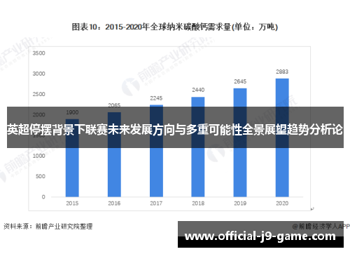 英超停摆背景下联赛未来发展方向与多重可能性全景展望趋势分析论