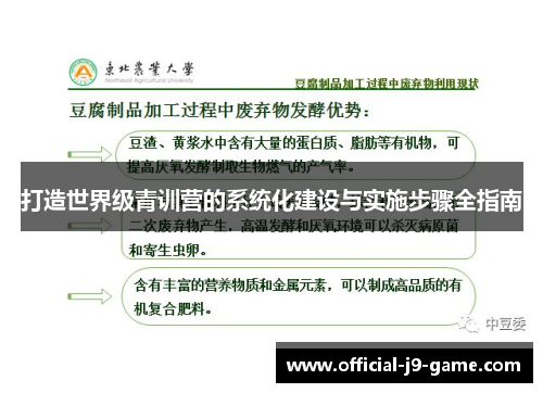 打造世界级青训营的系统化建设与实施步骤全指南 打造世界级青训营的系统化建设与实施步骤全指南