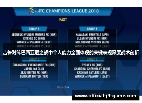 吉鲁对阵巴西亚冠之战中个人能力全面体现的关键表现深度战术剖析