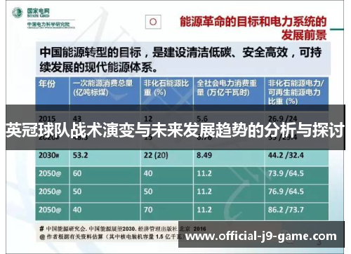 英冠球队战术演变与未来发展趋势的分析与探讨