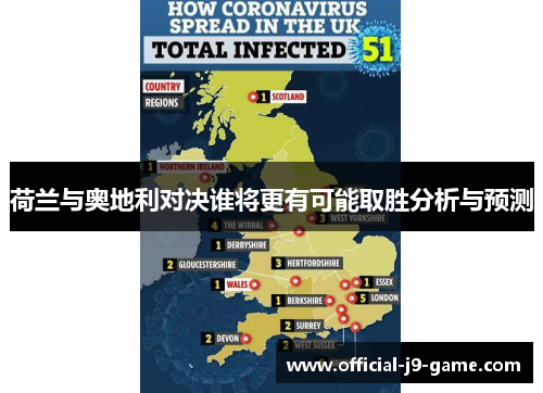 荷兰与奥地利对决谁将更有可能取胜分析与预测